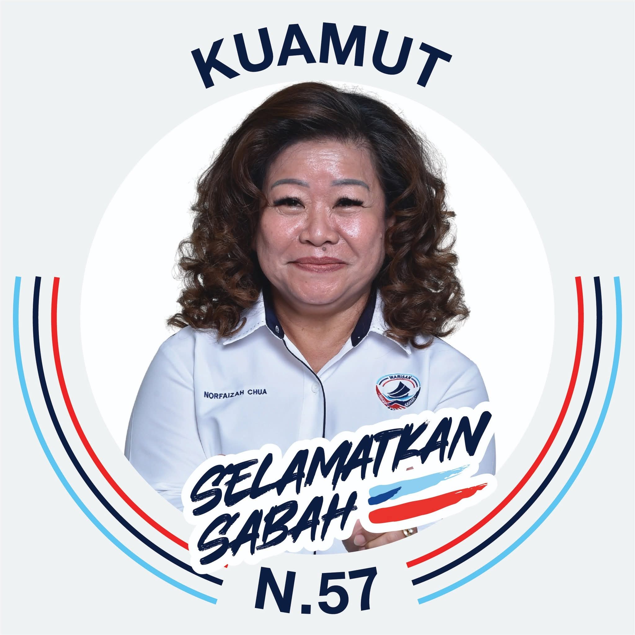 PUAN NORFAIZAH CHUA @ GIAK KIANG - Pemangku